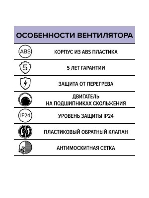 Вентилятор накладной NEO D125 сетка обр.клапан ERA